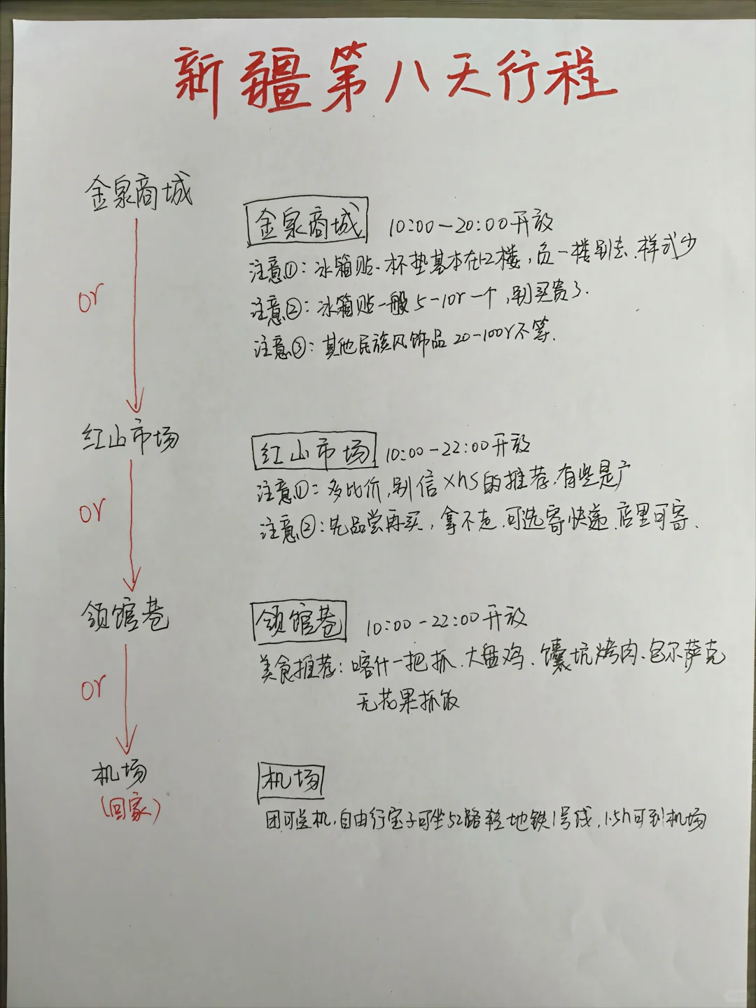 新疆📍8天7晚手绘旅游攻略来啦！！