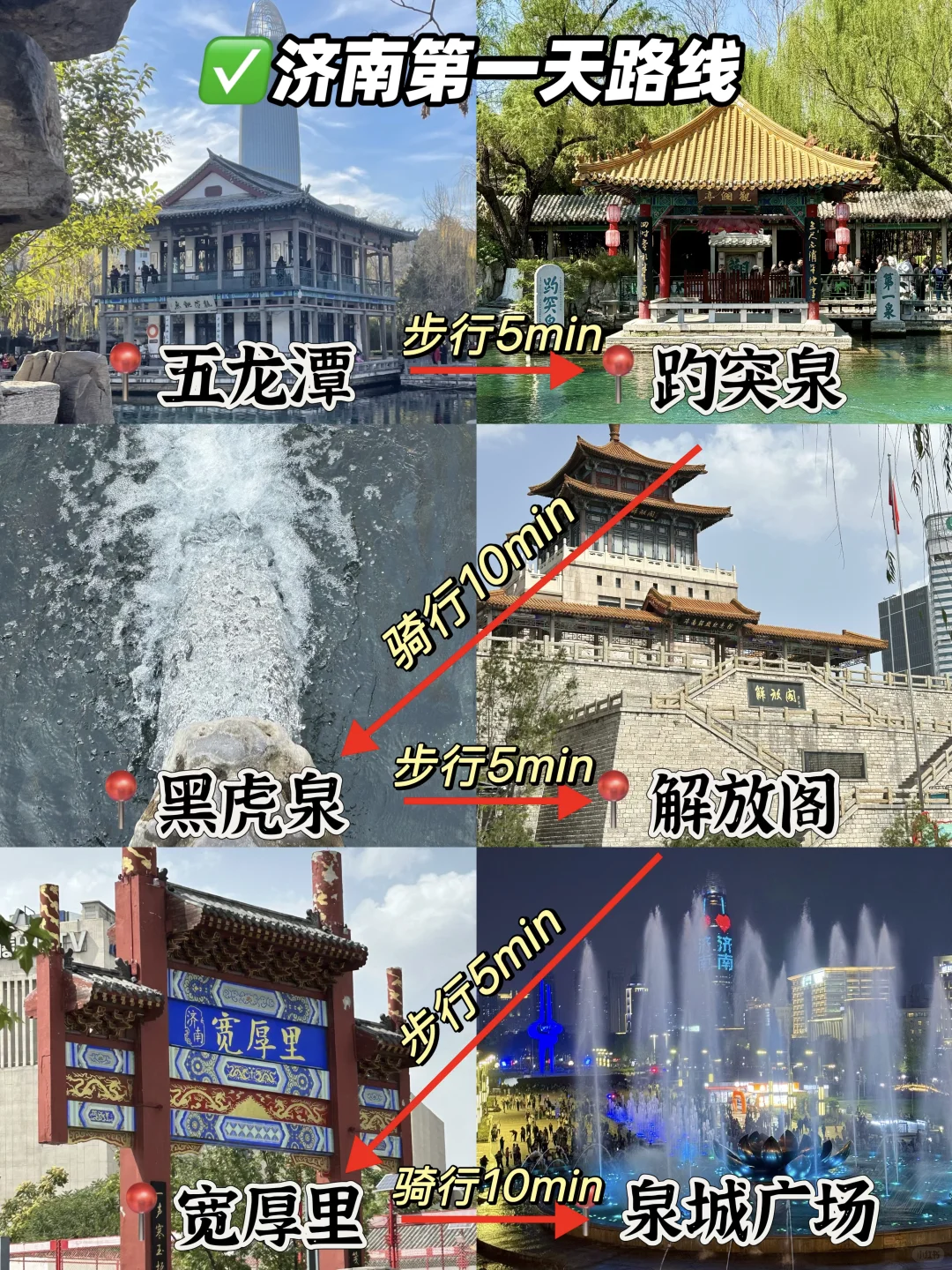 📍济南｜三天两晚保姆级不走回头路攻略！