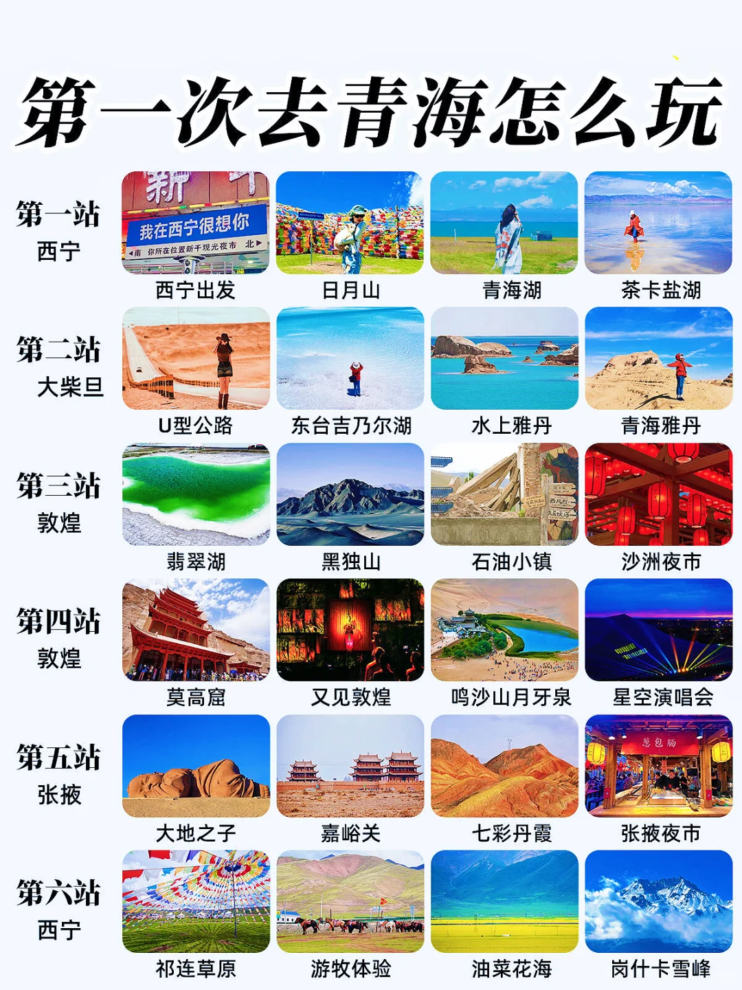 📍大西北旅行攻略｜带你感受五彩斑斓的世界