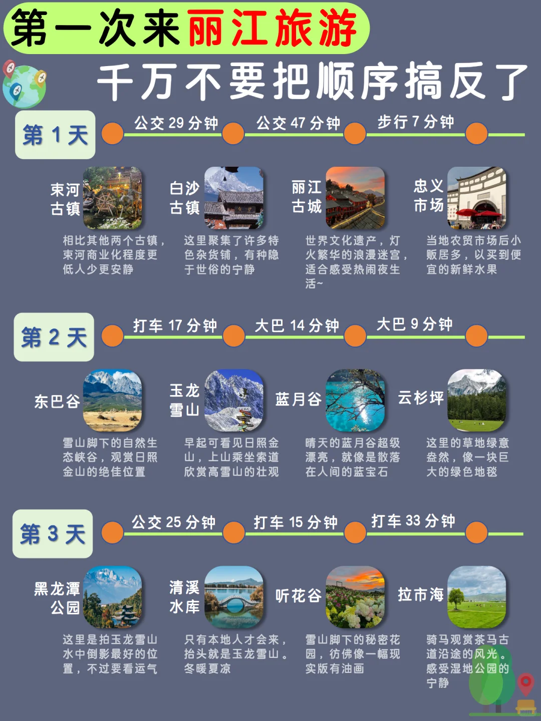 丽江丨3天2夜懒人避坑攻略🔥P人直接抄