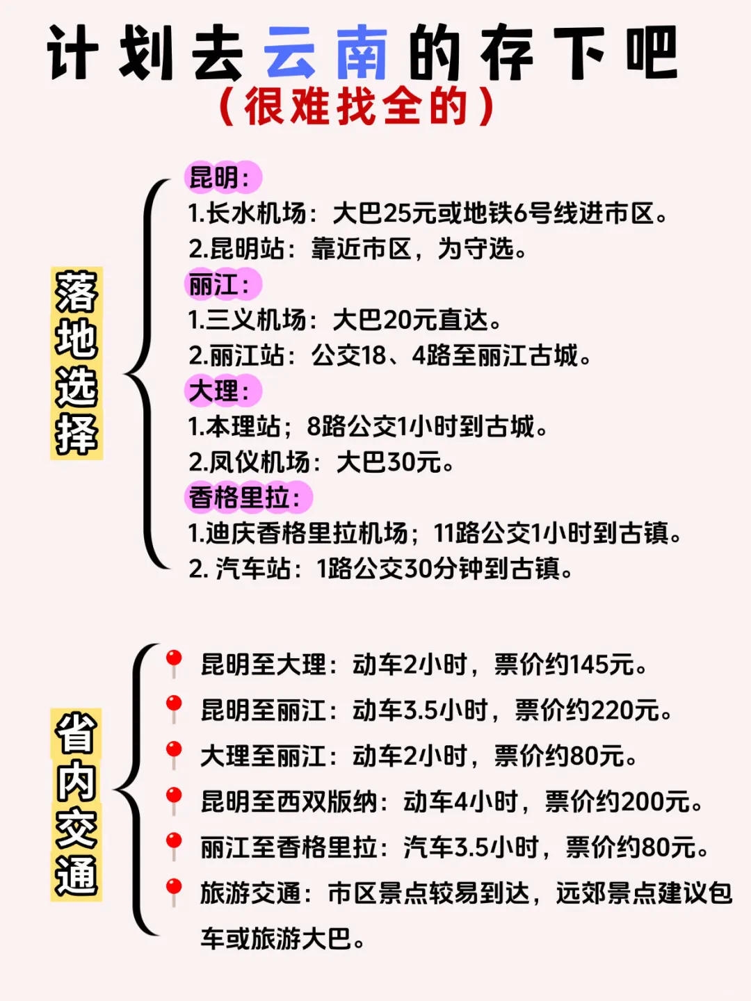 暑假云南旅游保姆级攻略✨小白直接抄作业！
