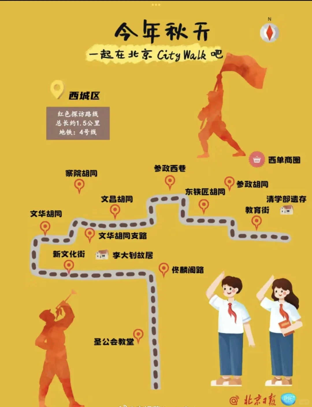 北京city walk最全路线攻略