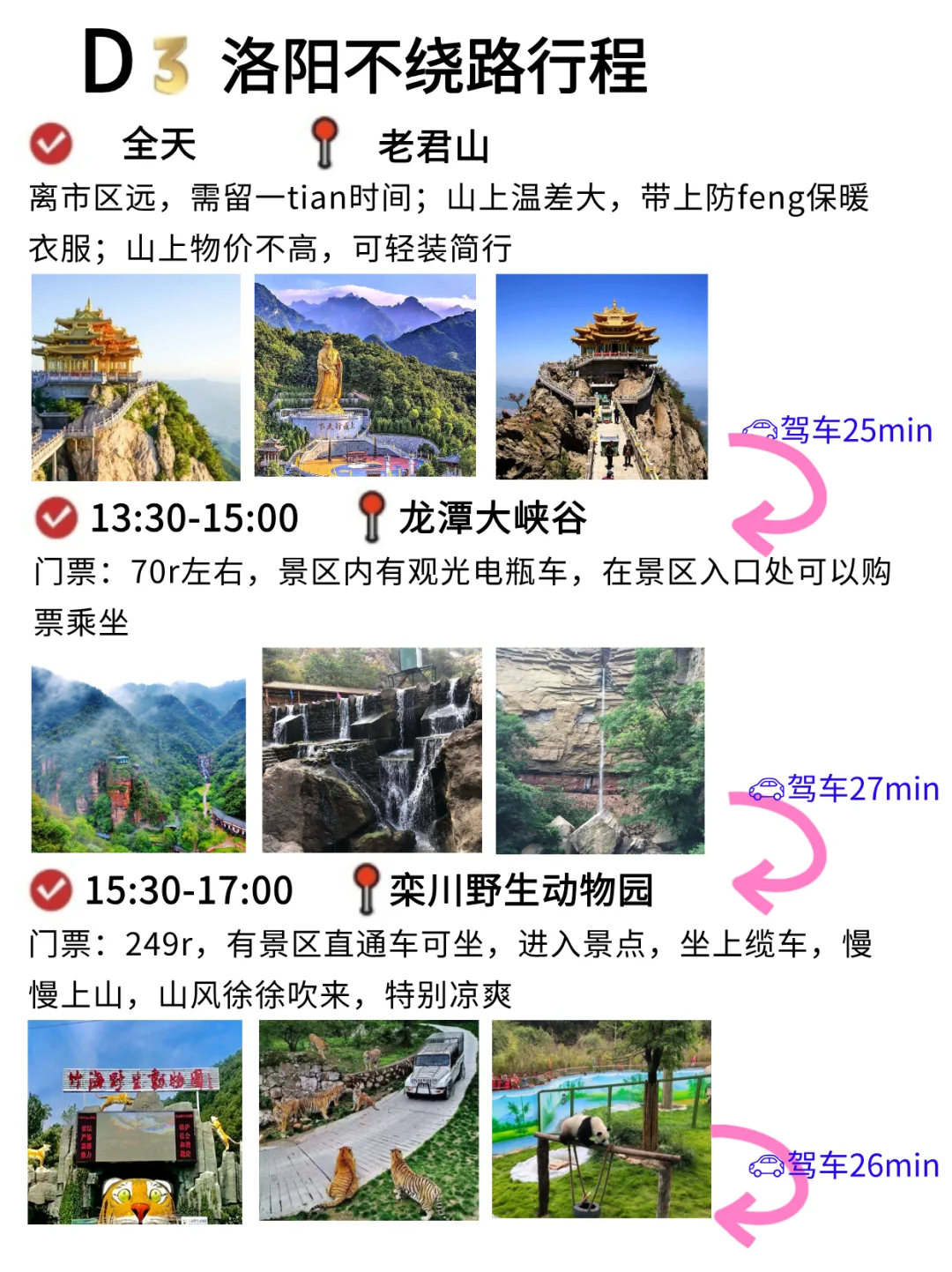 去过洛阳才知道做攻略的重要性