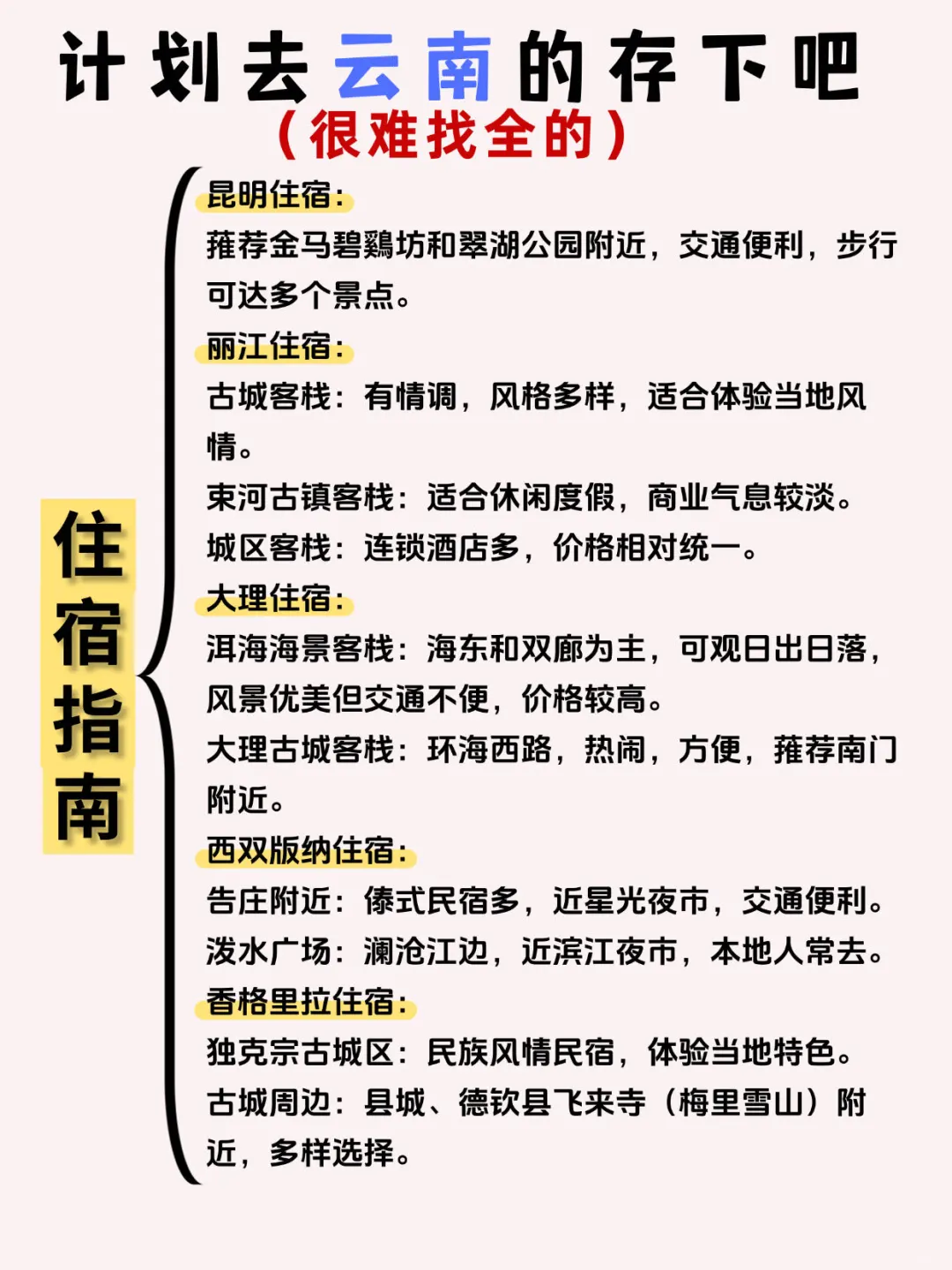 暑假云南旅游保姆级攻略✨小白直接抄作业！