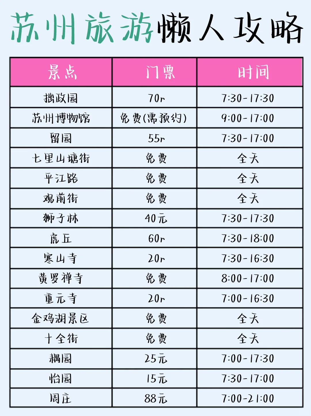 05 年女大亲测！😄苏州懒人旅游攻略来咯