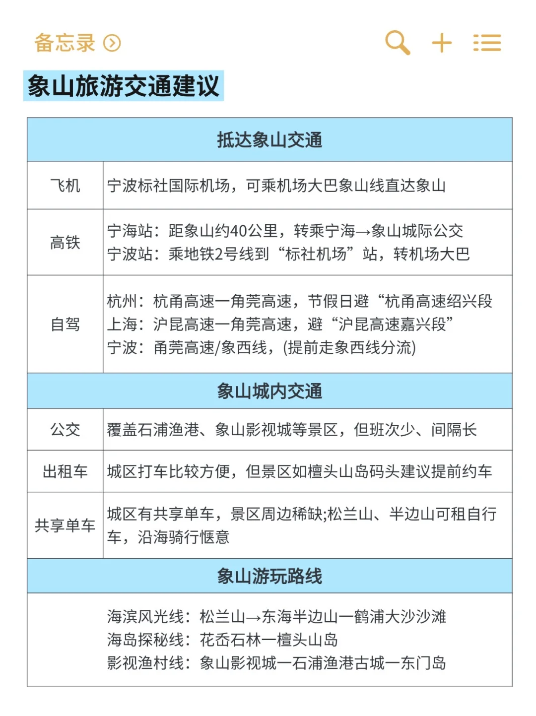 7-8月象山旅游通知💯超全打卡攻略
