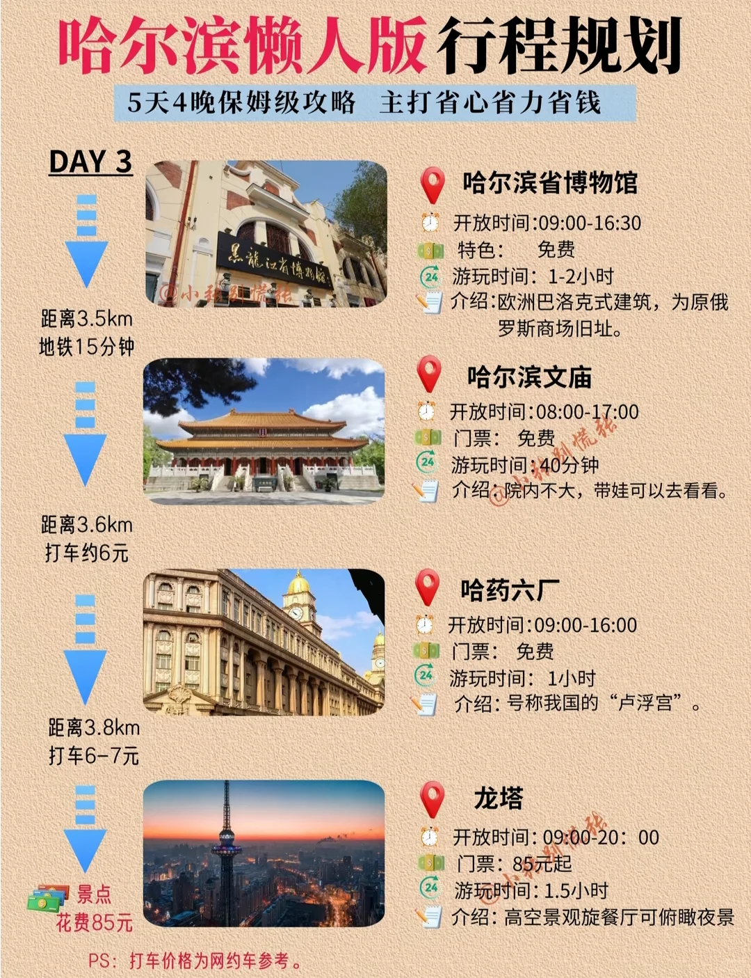 哈尔滨懒人版行程规划