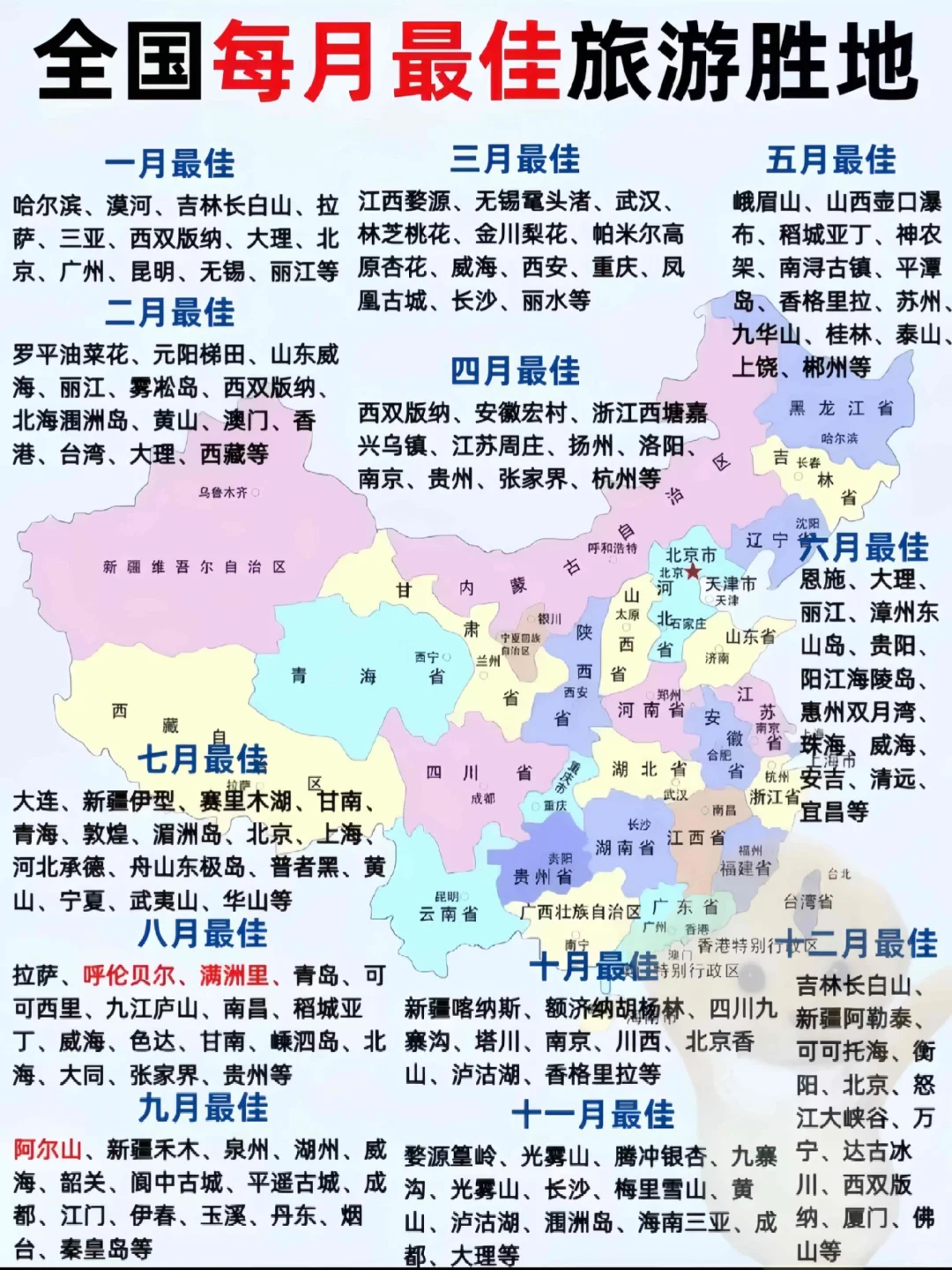 全国旅游胜地，你都去过哪些地方？