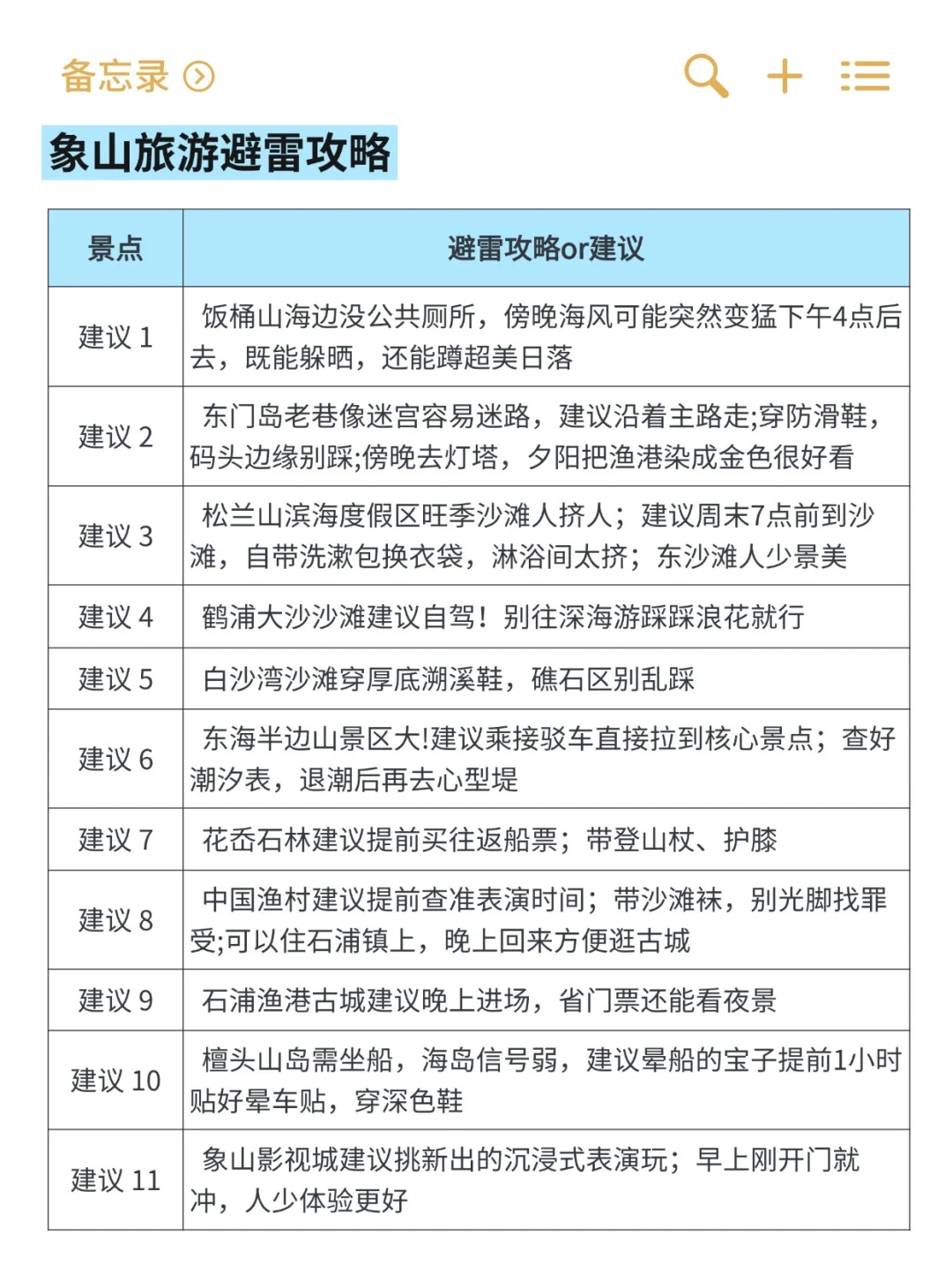 7-8月象山旅游通知💯超全打卡攻略