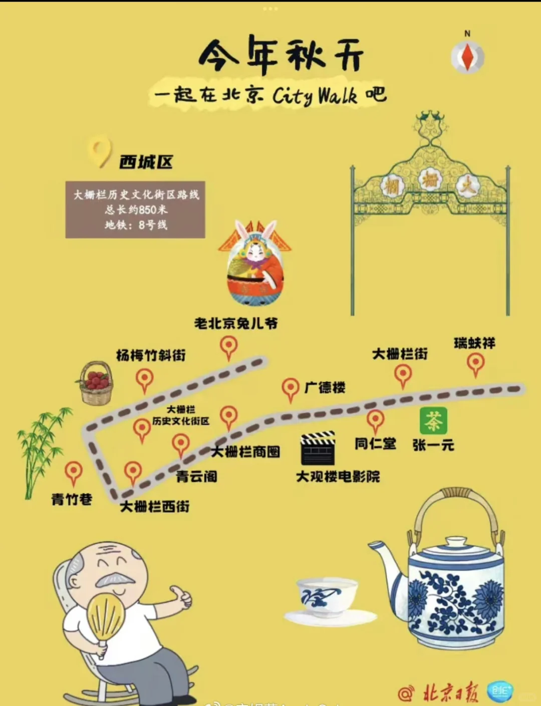 北京city walk最全路线攻略