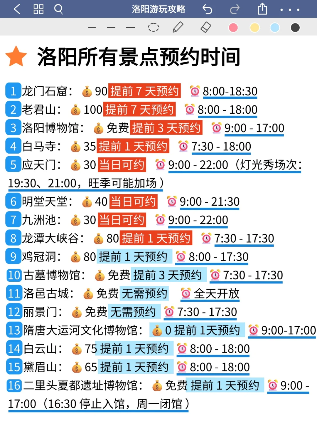 📍两个抠搜女生已回，洛阳旅游现状