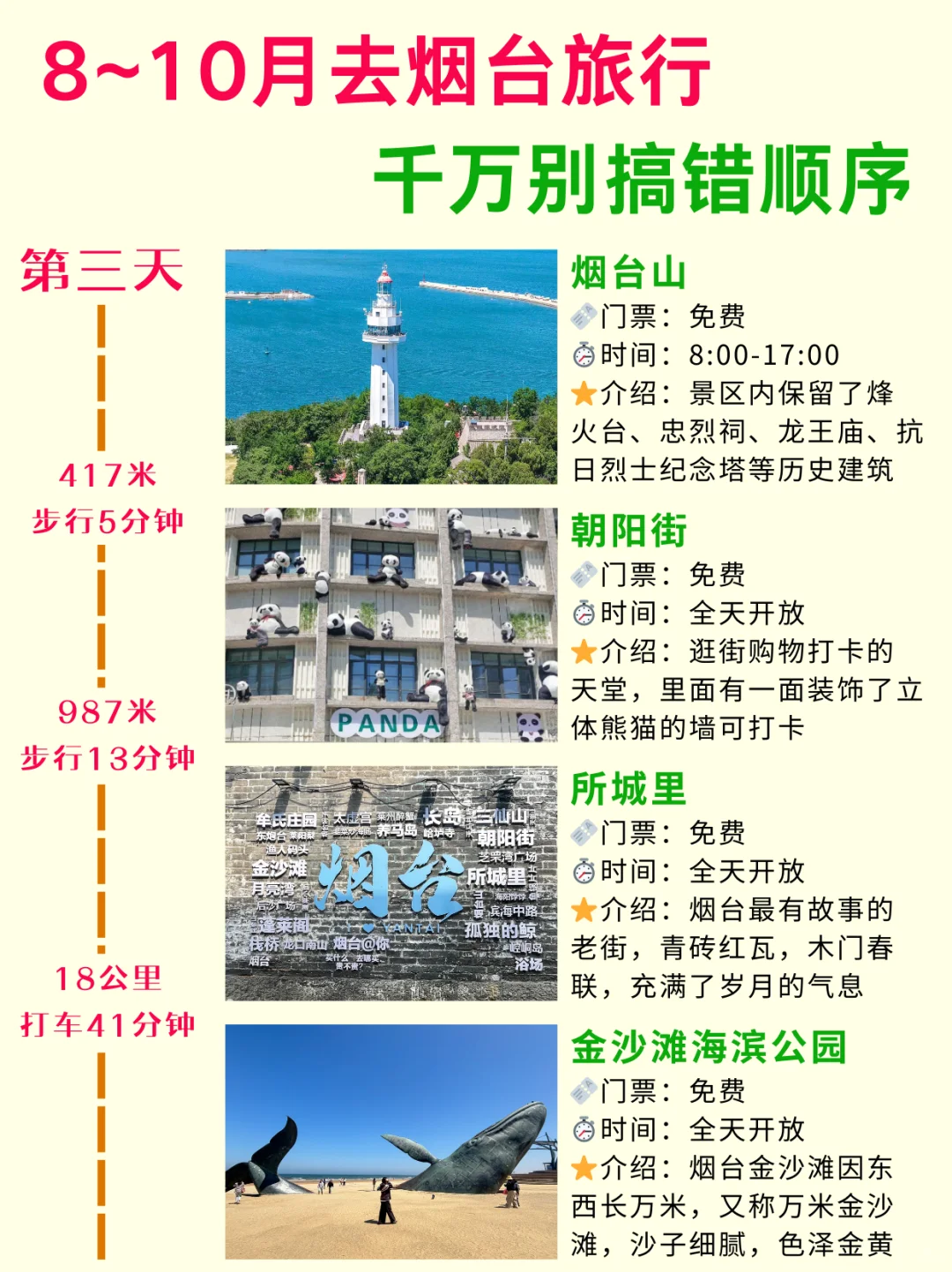 8-10月去烟台｜千万别把游玩顺序搞反了！