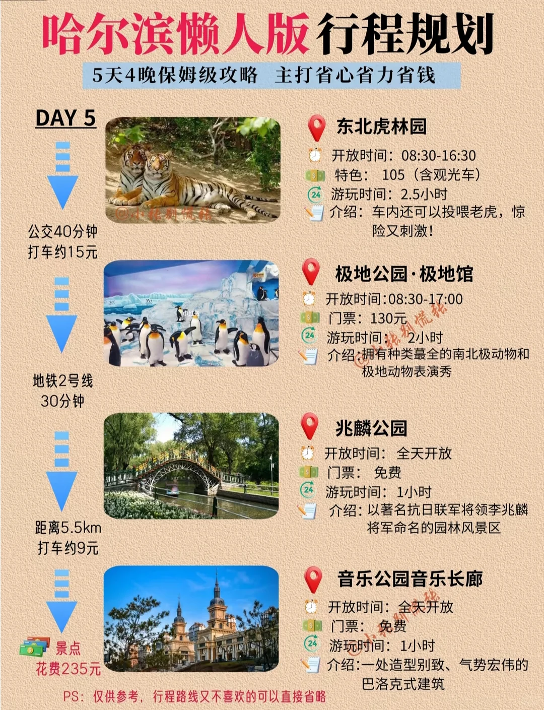 哈尔滨懒人版行程规划