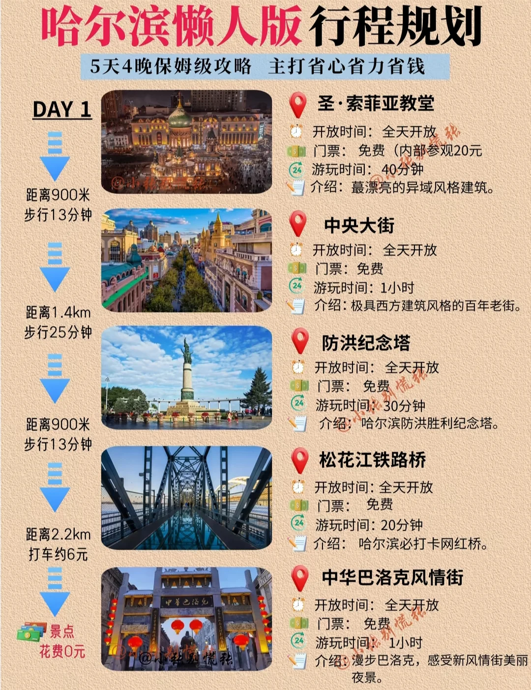 哈尔滨懒人版行程规划