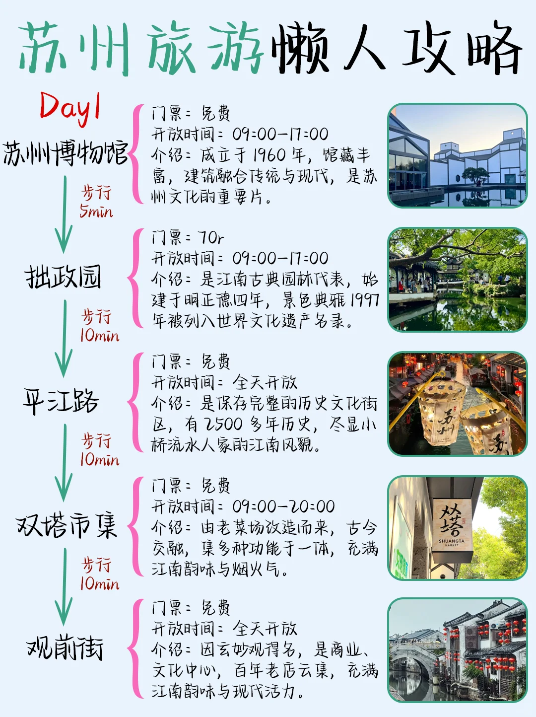 05 年女大亲测！😄苏州懒人旅游攻略来咯