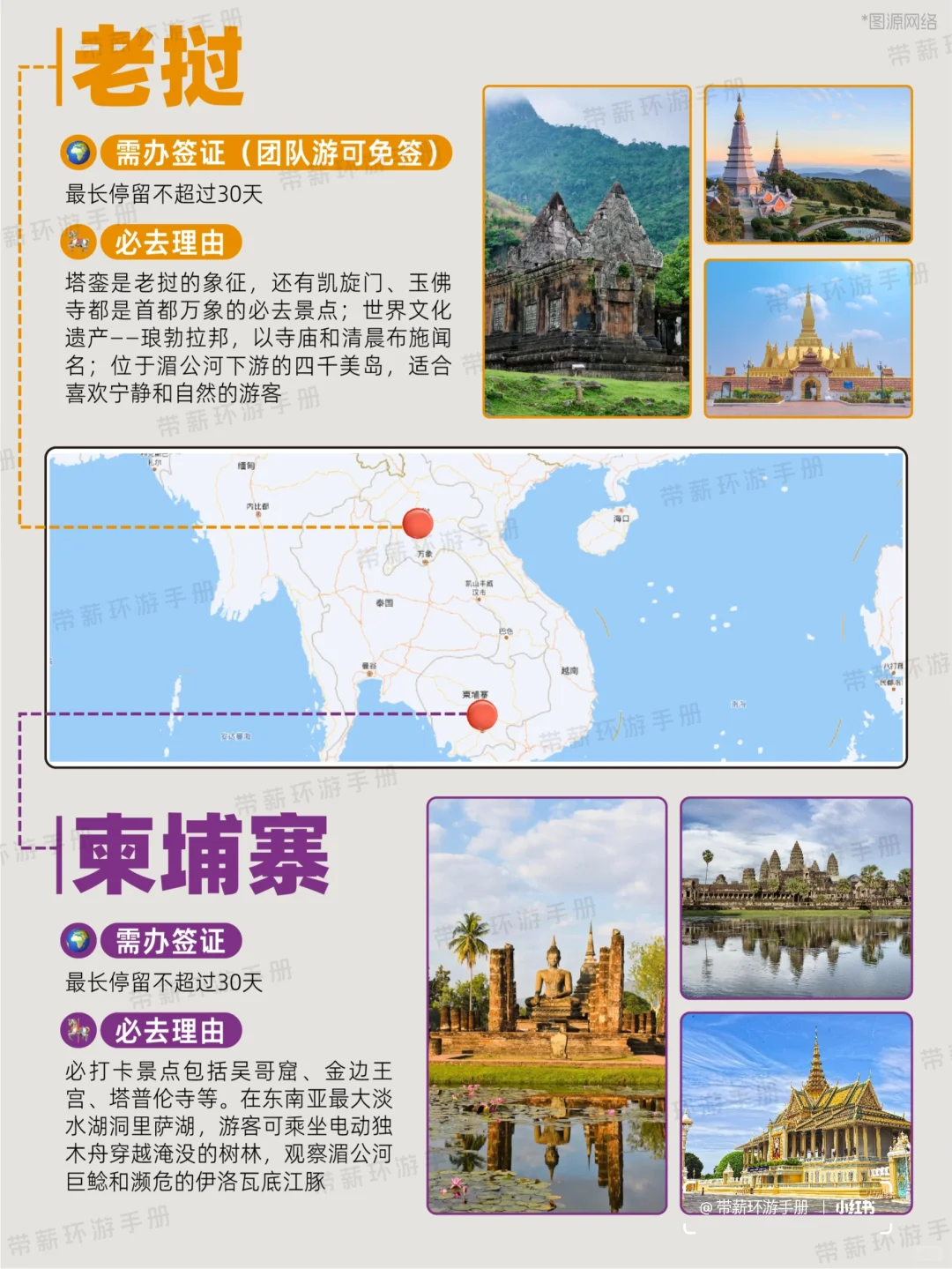 2025全球旅行地图🌍亚洲必去国家盘点‼️