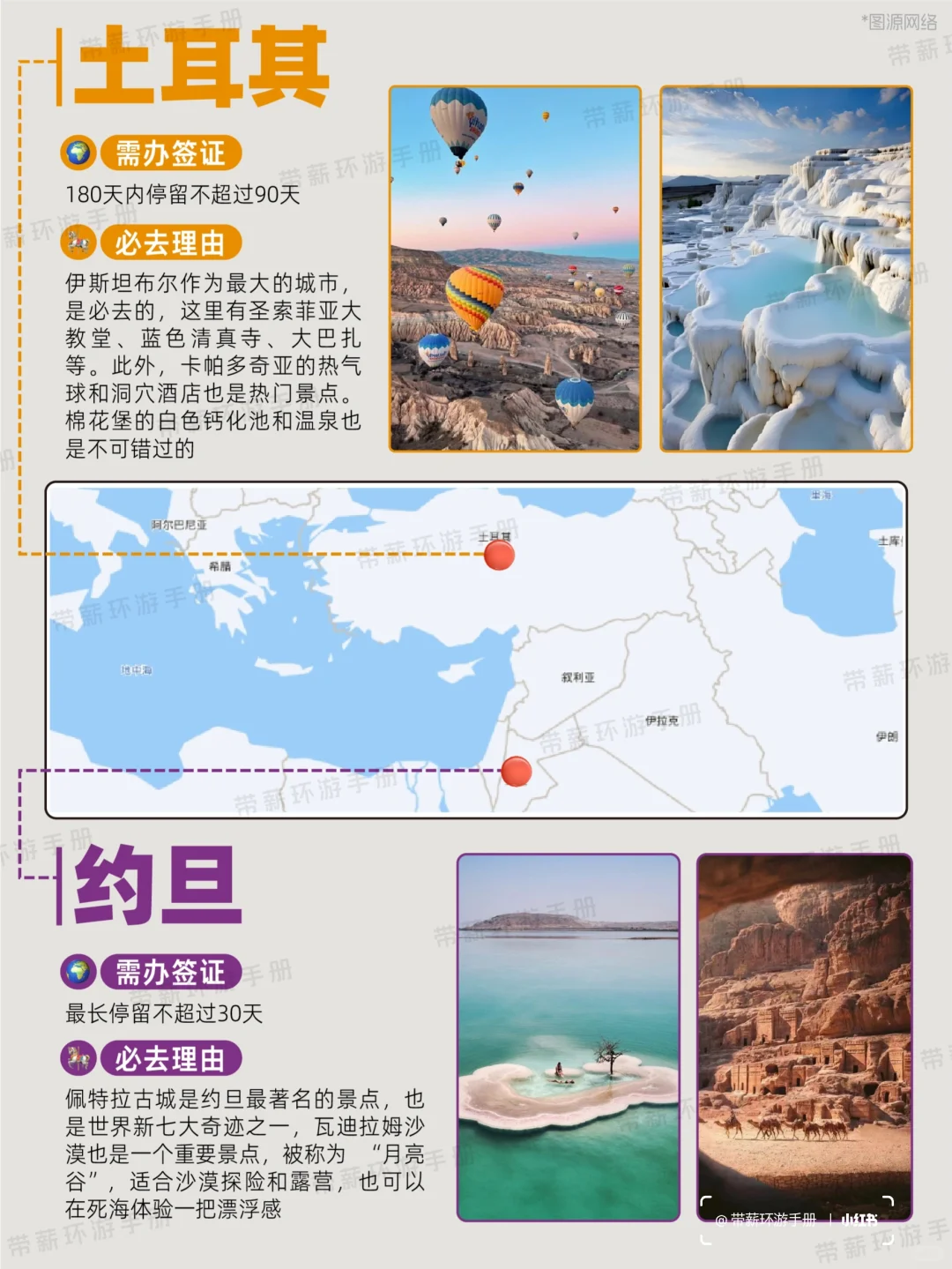 2025全球旅行地图🌍亚洲必去国家盘点‼️