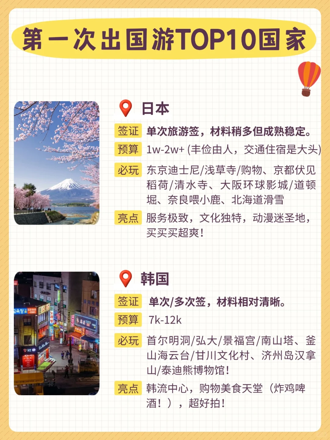 第一次出国游，一定要去这10个国家！美哭了
