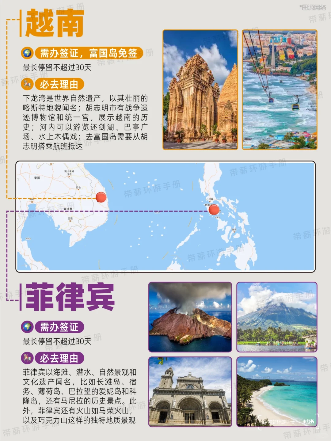 2025全球旅行地图🌍亚洲必去国家盘点‼️