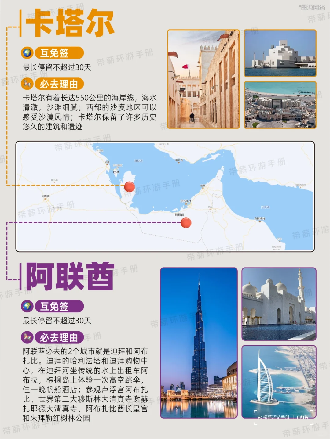2025全球旅行地图🌍亚洲必去国家盘点‼️