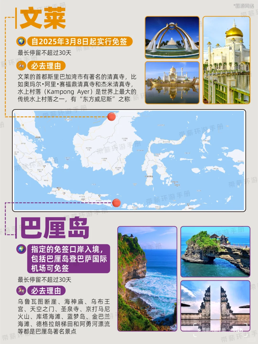 2025全球旅行地图🌍亚洲必去国家盘点‼️
