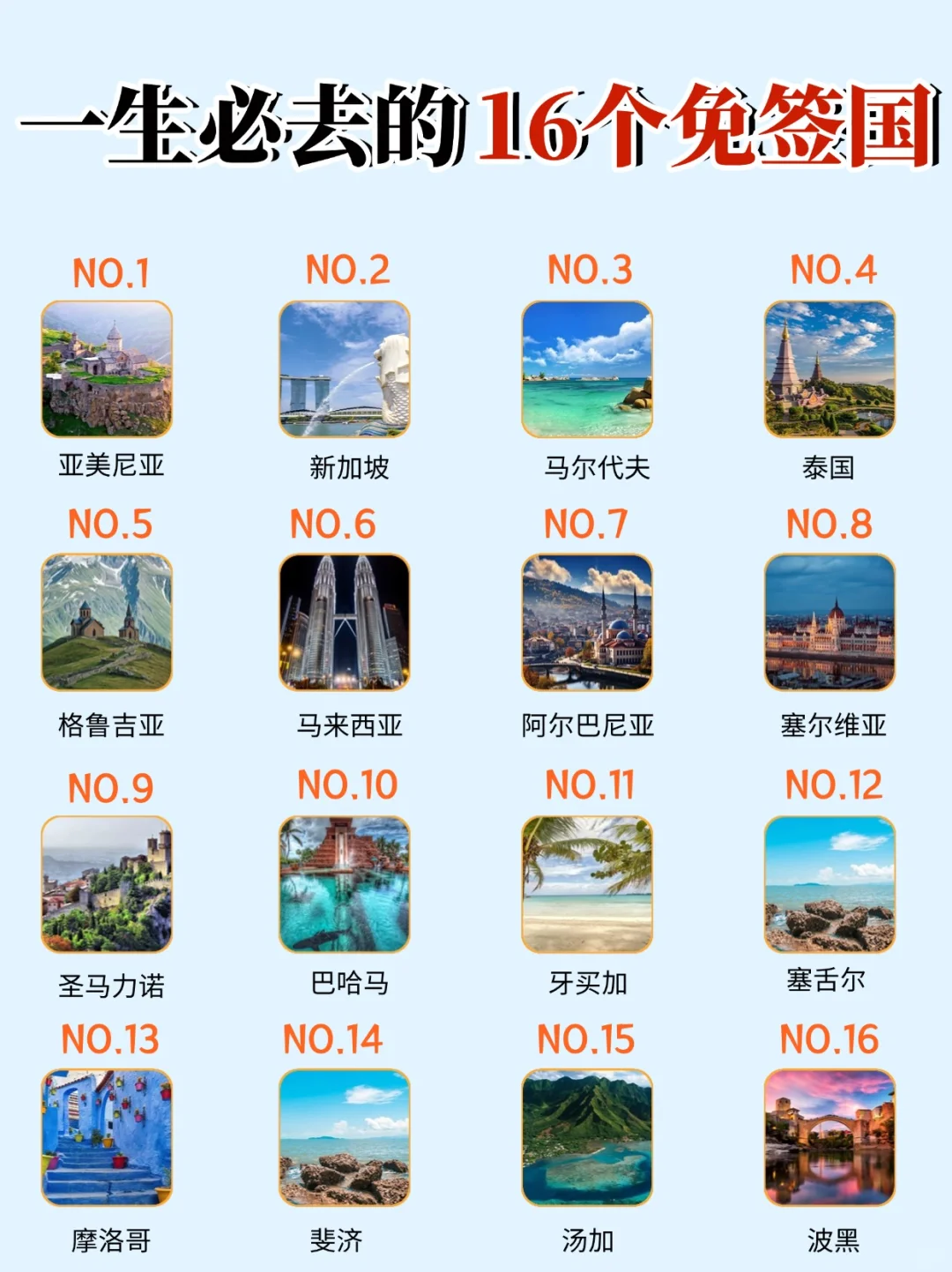 2025出国旅游，我推荐这16个免签地❗美哭了
