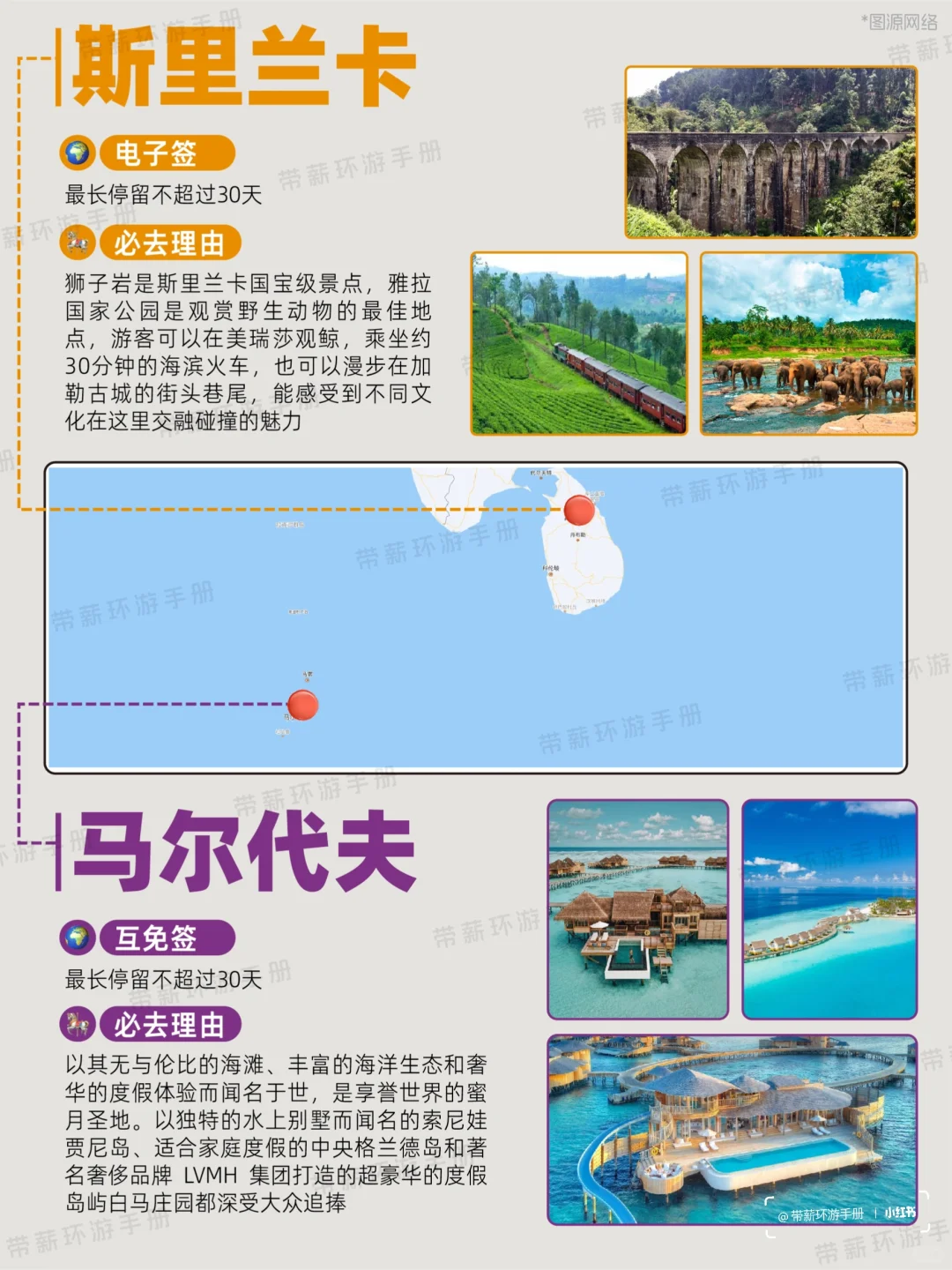 2025全球旅行地图🌍亚洲必去国家盘点‼️