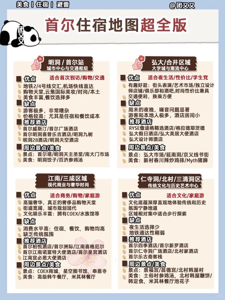 首尔🌸超细+避雷指南‼️3天2晚旅游攻略（美食