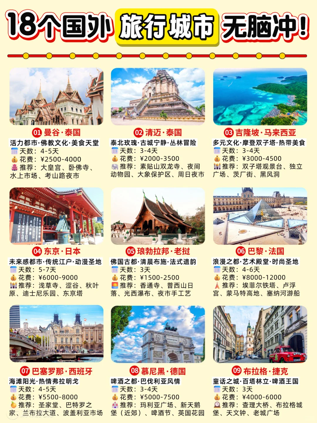 18个出国旅游城市攻略，就要这个松弛感！