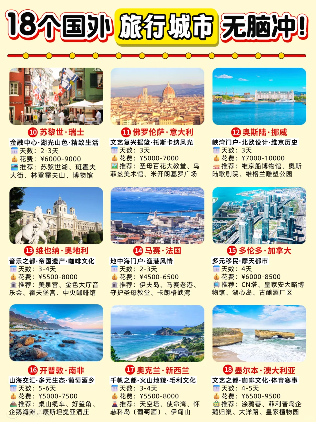 18个出国旅游城市攻略，就要这个松弛感！