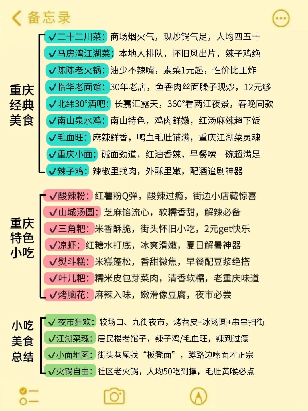 确定了！9月去重庆…姐妹们码住这篇攻略