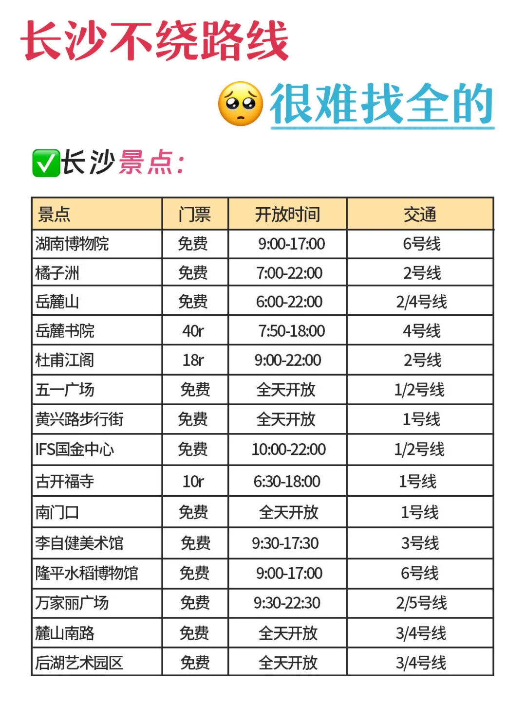去长沙之前怎么没人告诉我…
