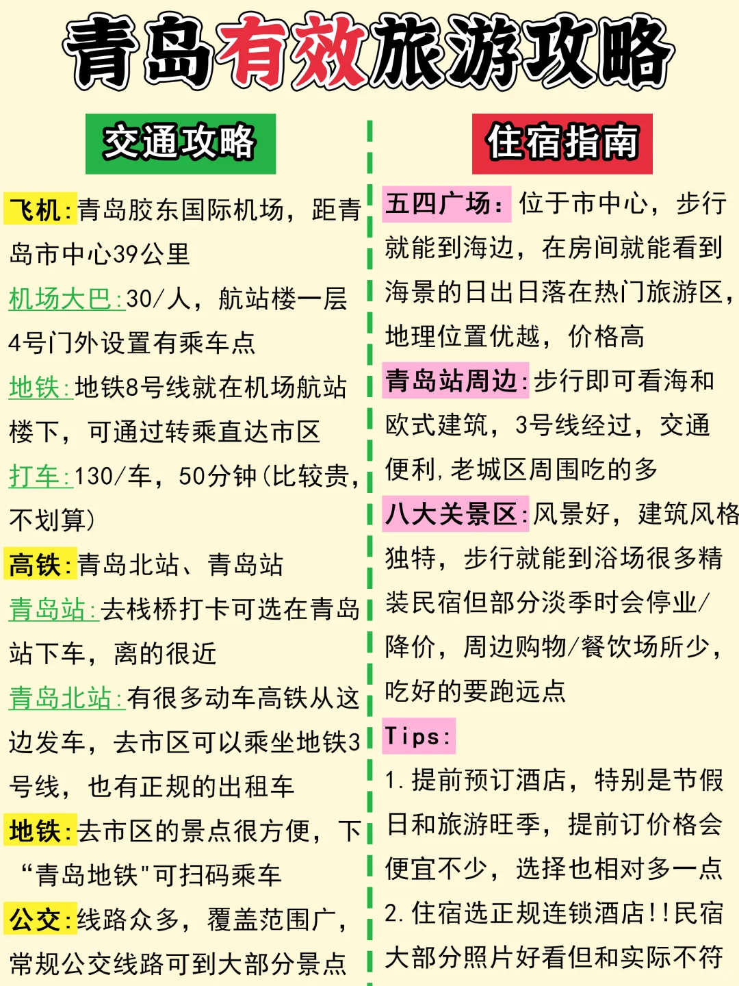 青岛3⃣️天2⃣️夜攻略❗看完不踩雷