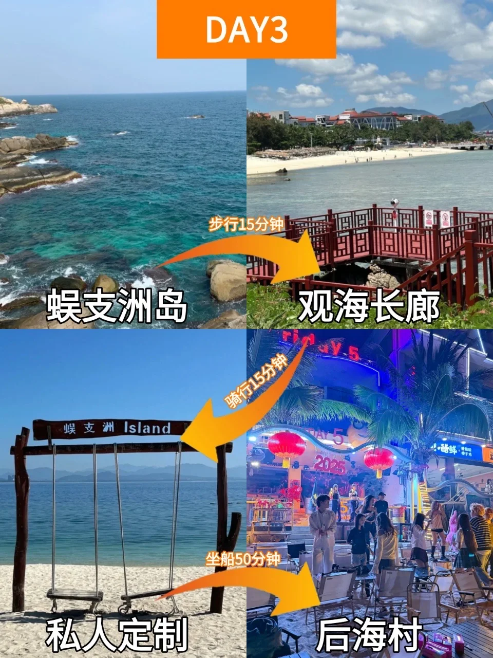 9、10月来三亚的！存下吧！很全的！