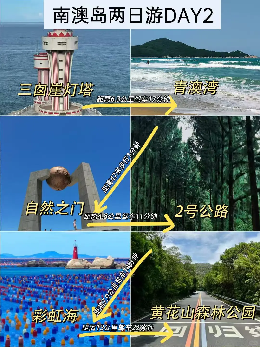 📍南澳岛已回。。。只想说些难听的大实话！