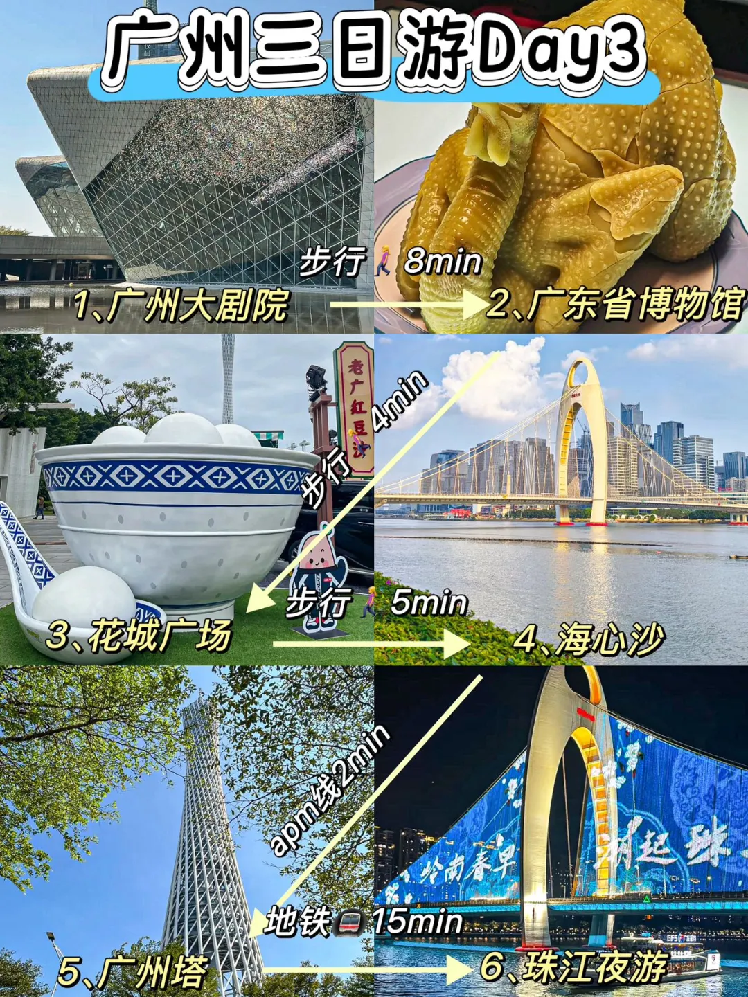 广州特种兵三日游攻略✅（建议收藏）‼️