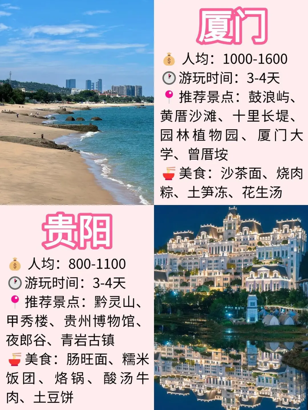 预算300也能玩嗨！学生党穷游首选16城！