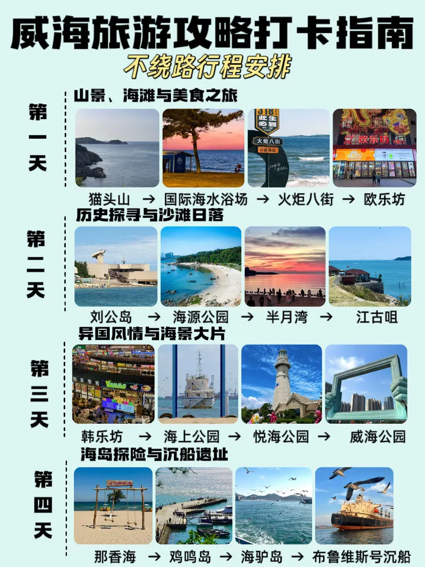 谁懂啊！！被自己做的威海攻略满意得睡不着