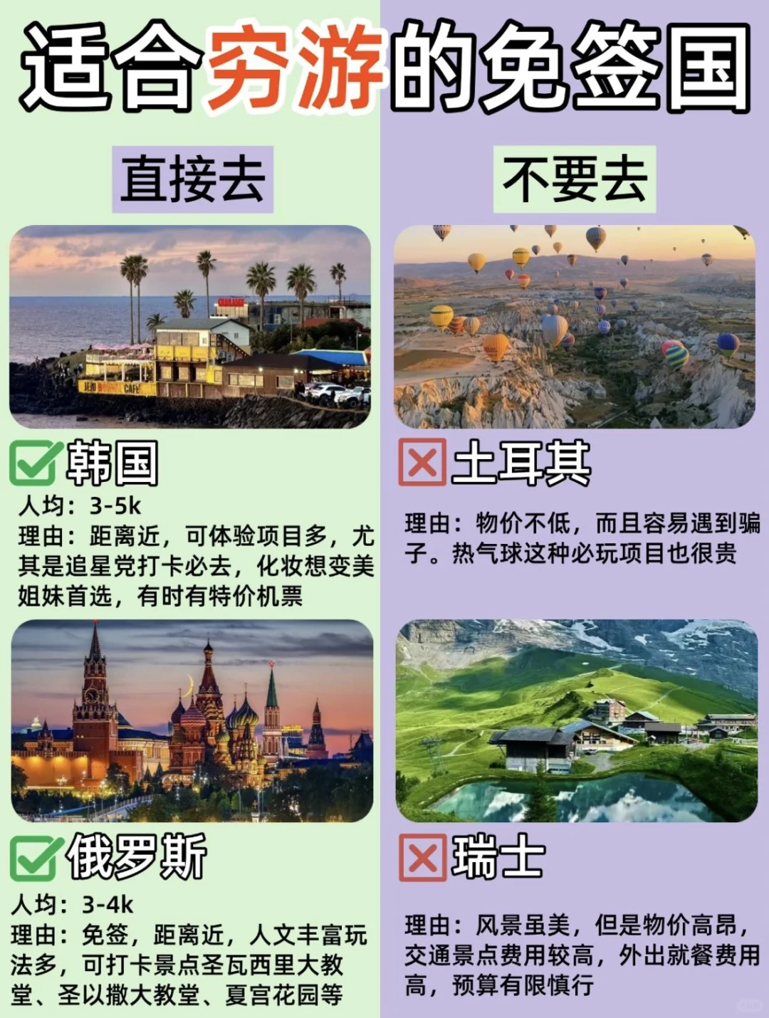 适合穷游的免签国
