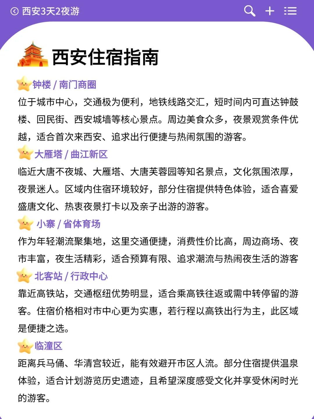 本J人对自己做的西安旅游攻略甚是满意🥳