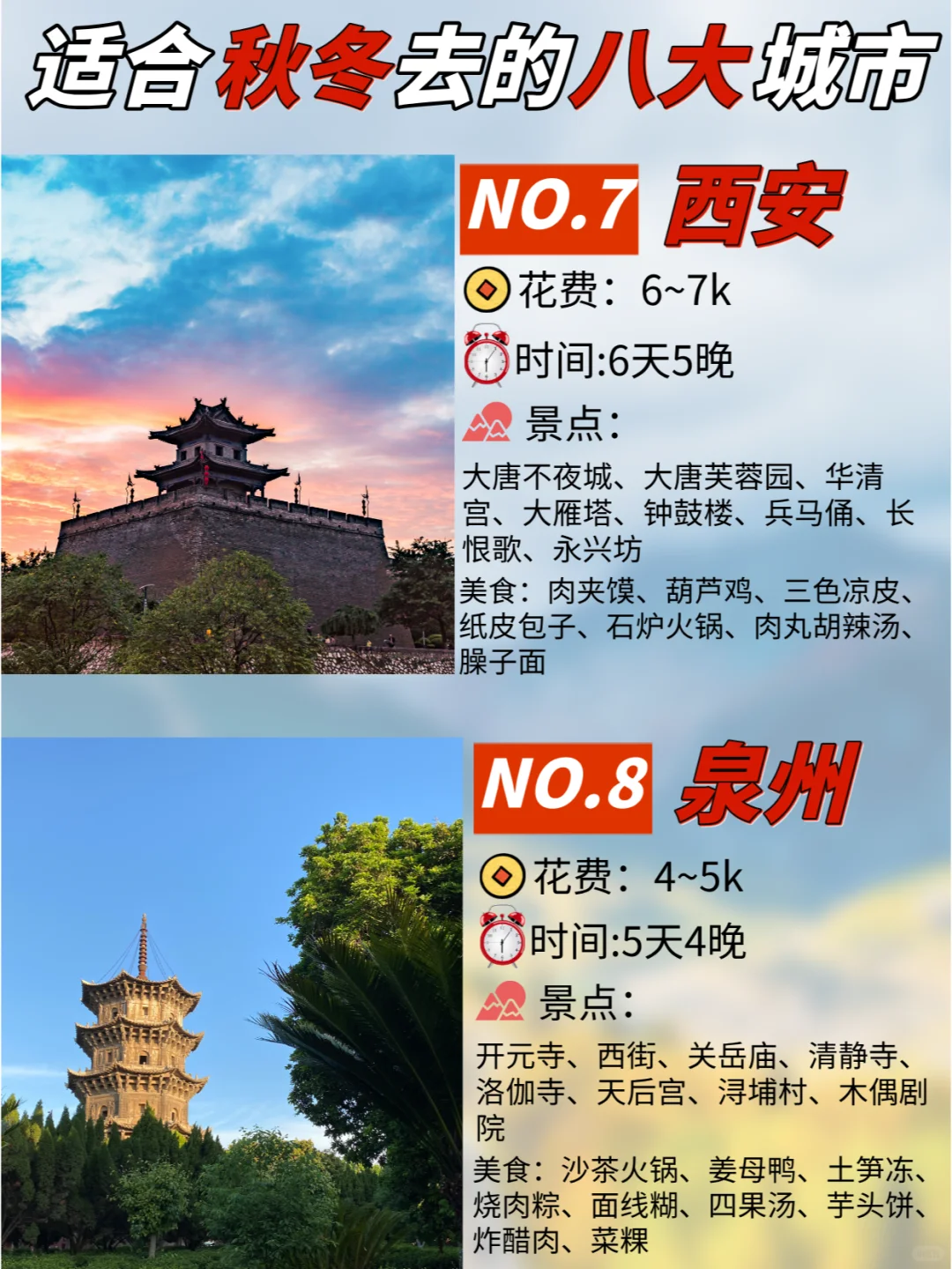 秋冬不知道去哪溜娃的赶紧码住❗️❗️❗️