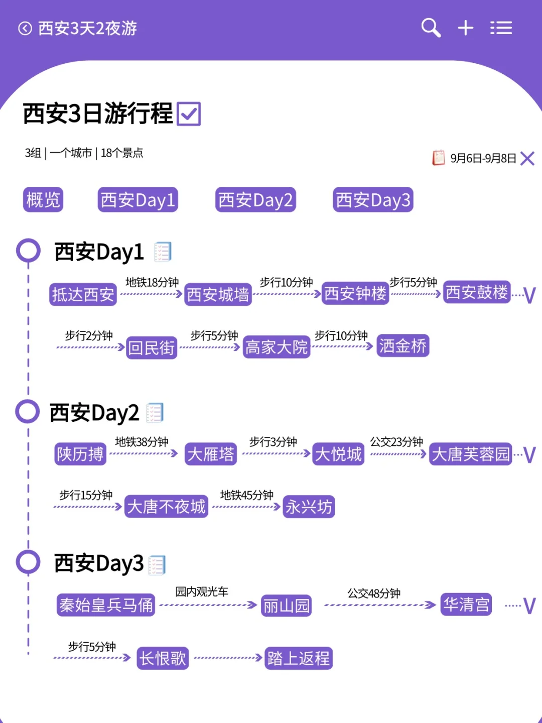本J人对自己做的西安旅游攻略甚是满意🥳