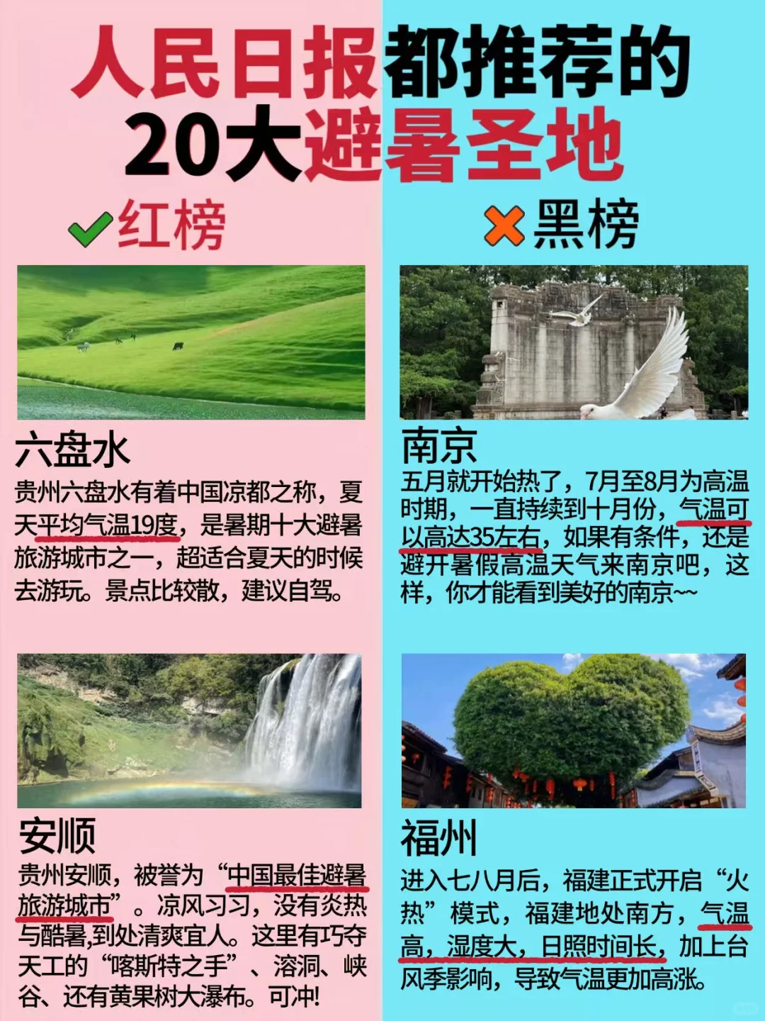 大众推荐的避暑胜地，暑假一定要去看看！