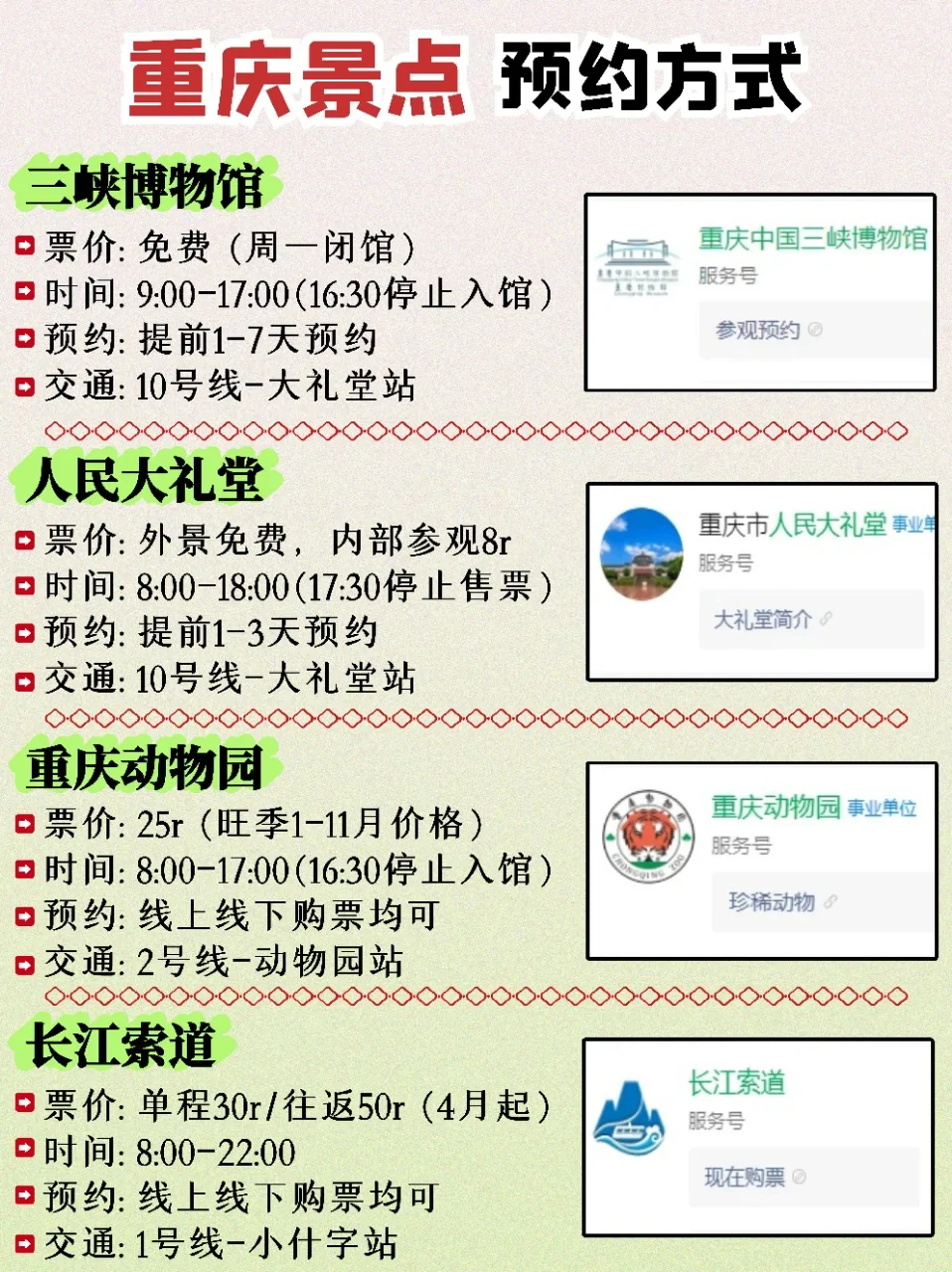 🔥重庆旅游必看！各大景区预约情况