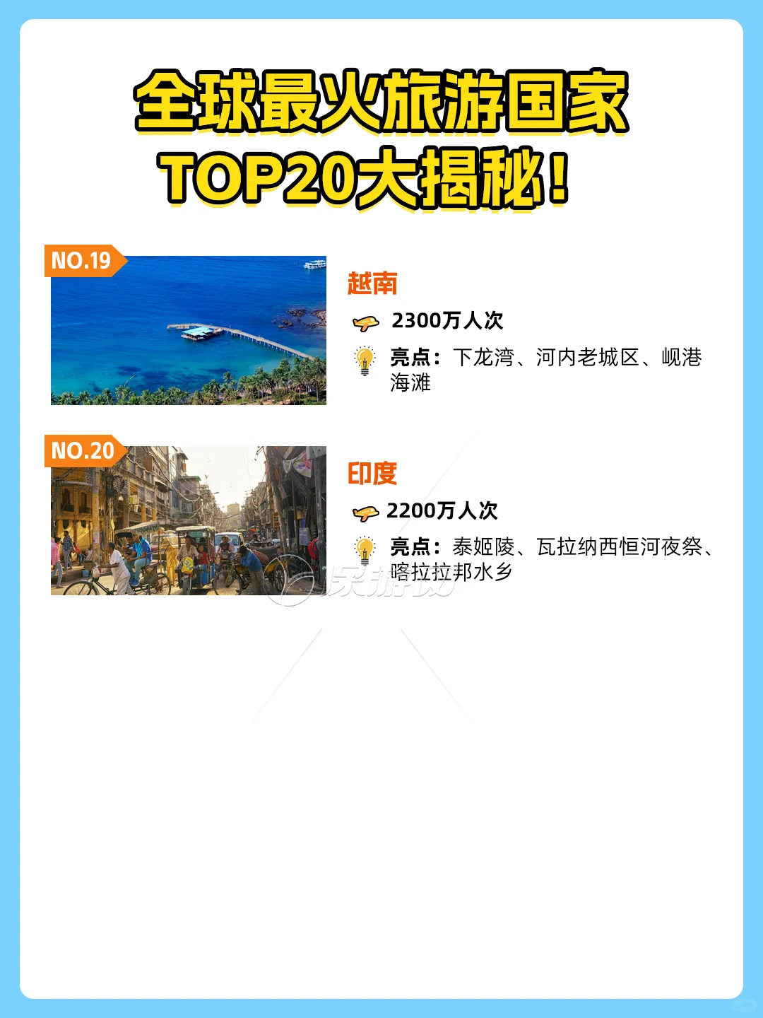 全球最火旅游国家，TOP20大揭秘！