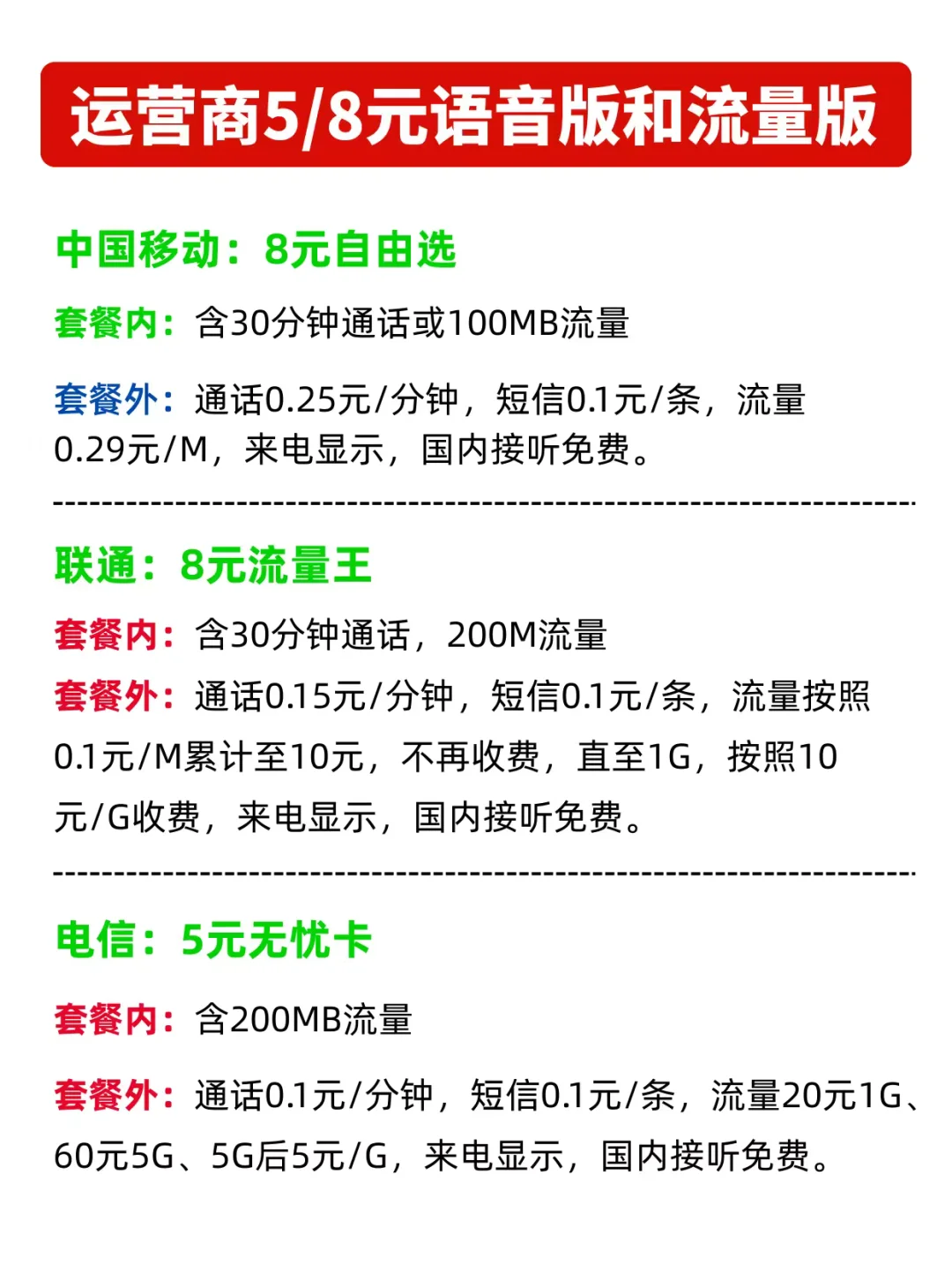 急⚠️在国外怎么接收国内手机号的验证码❓
