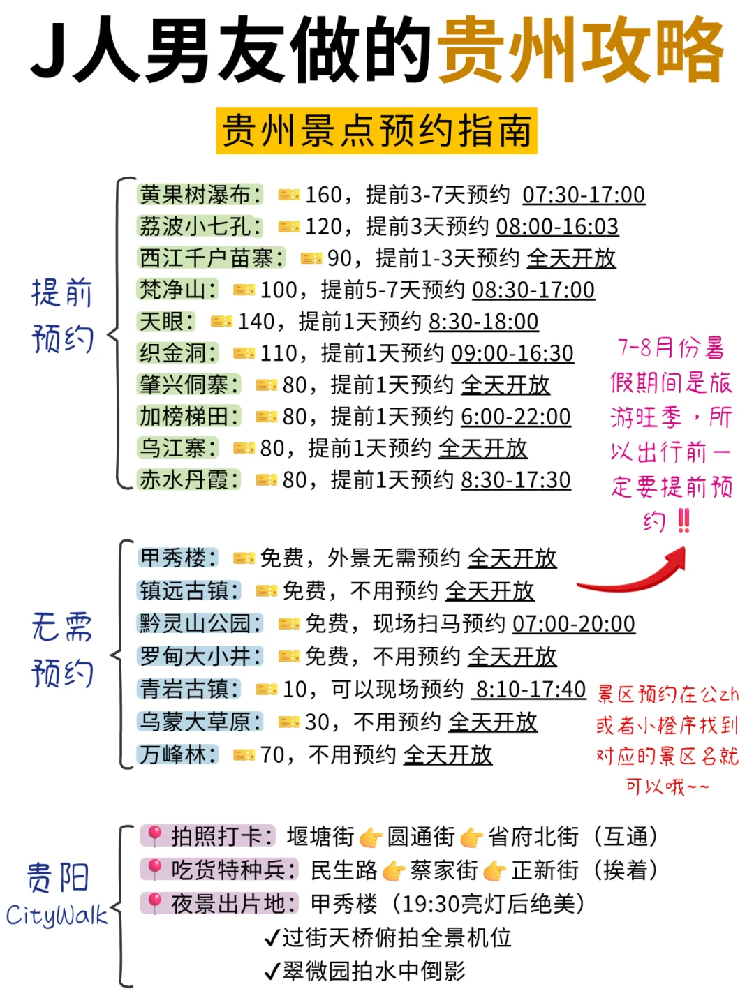 懒人福音‼️跟着J人男友游贵州😁太详细