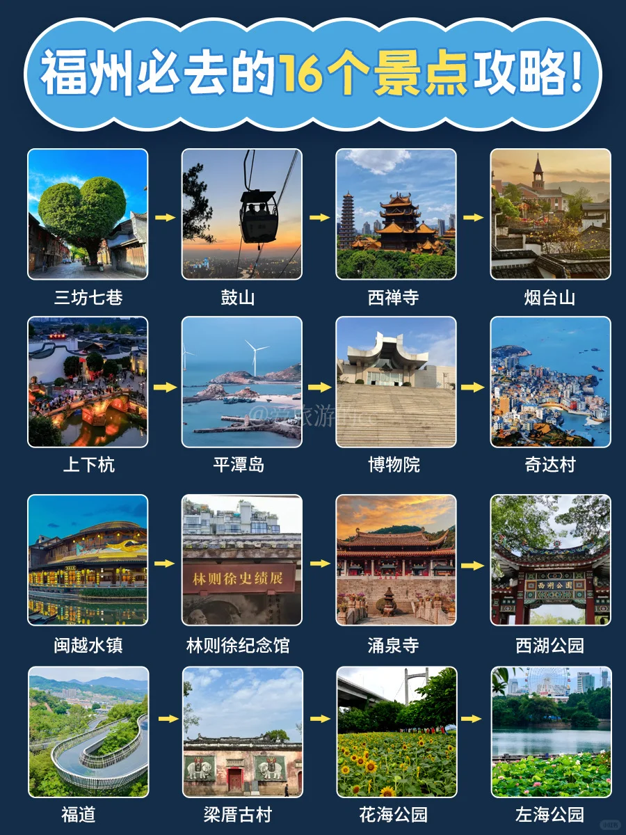 有福之州,等你来“躺平”烟火气十足的城市