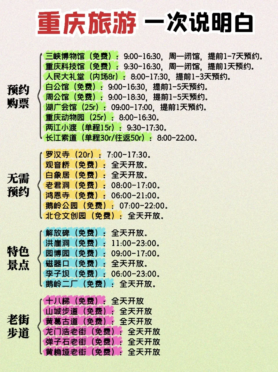 🔥重庆旅游必看！各大景区预约情况