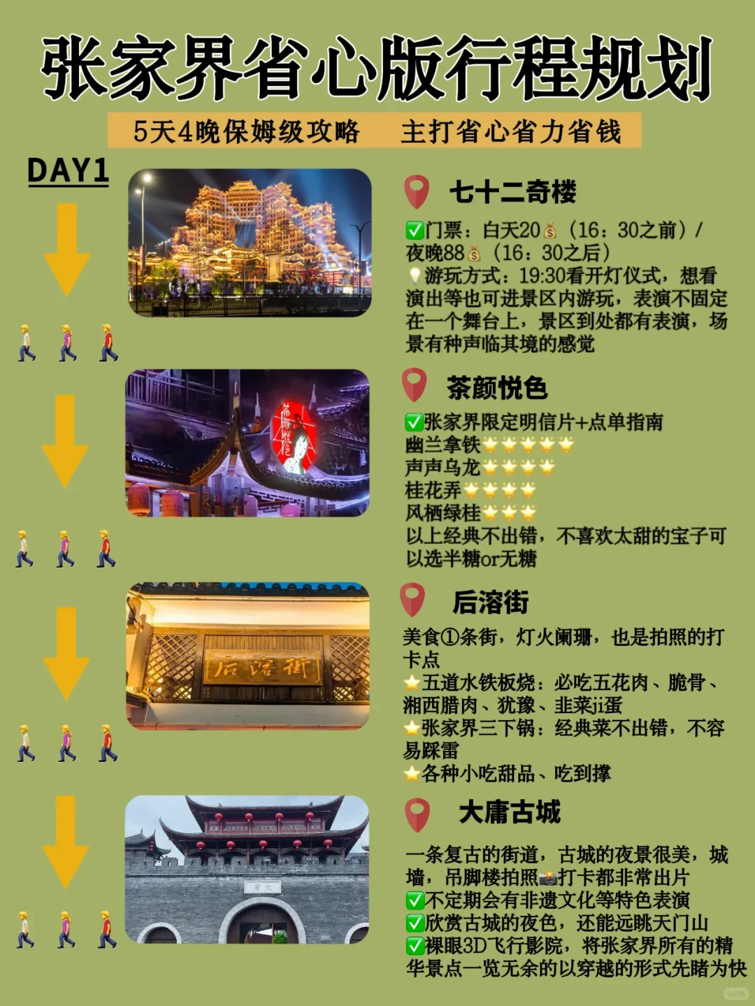 带父母去还得是张家界😘玩的累不了一点！